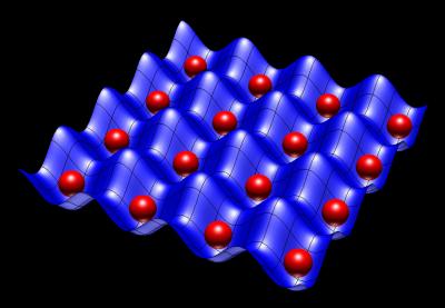 Optical lattices use lasers to separate rubidium atoms in neutral-atom quantum processors